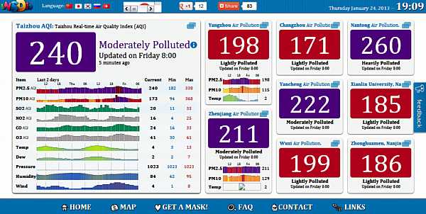 air-pollution-index-taizhou_DCE